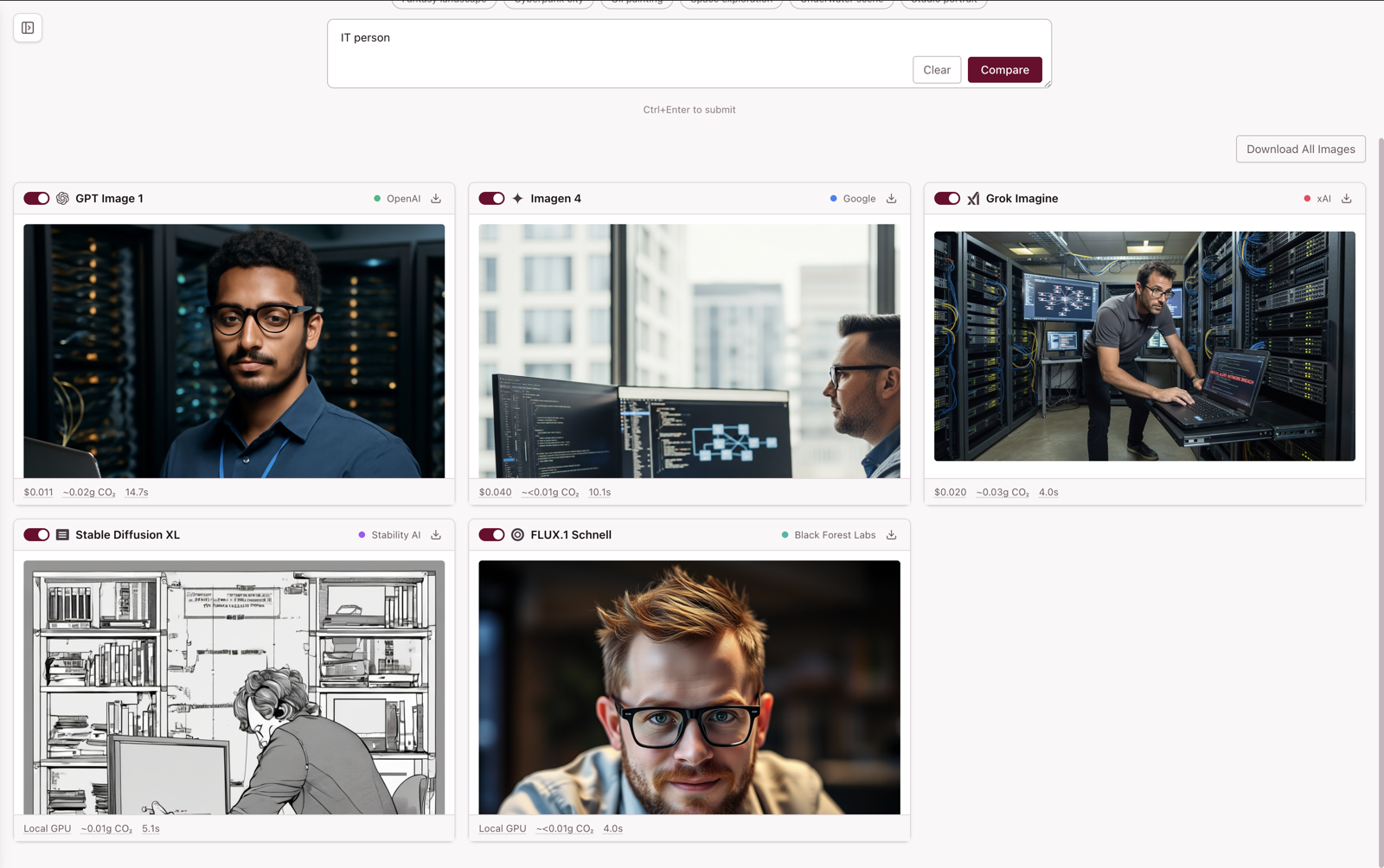 image mode — 'IT person' across five generators